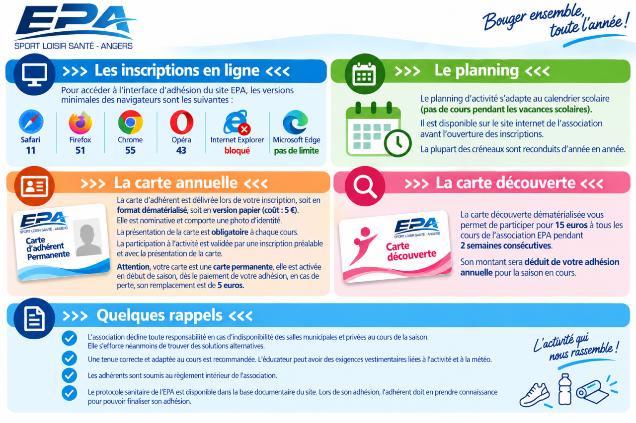 Inscriptions 2