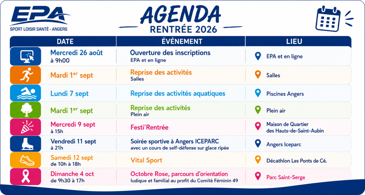 Les rendez vous EPA
